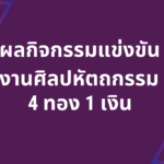 ผลกิจกรรมแข่งขันงานศิลปหัตถกรรมนักเรียนระดับเขตพื้นที่การศึกษา ครั้งที่ 71 ปีการศึกษา 2566